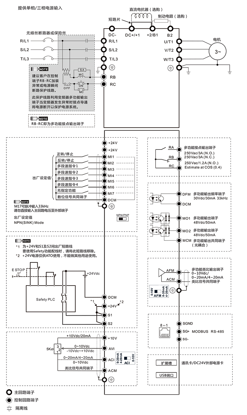 臺達變頻器VFD1A6MS21ANSAA