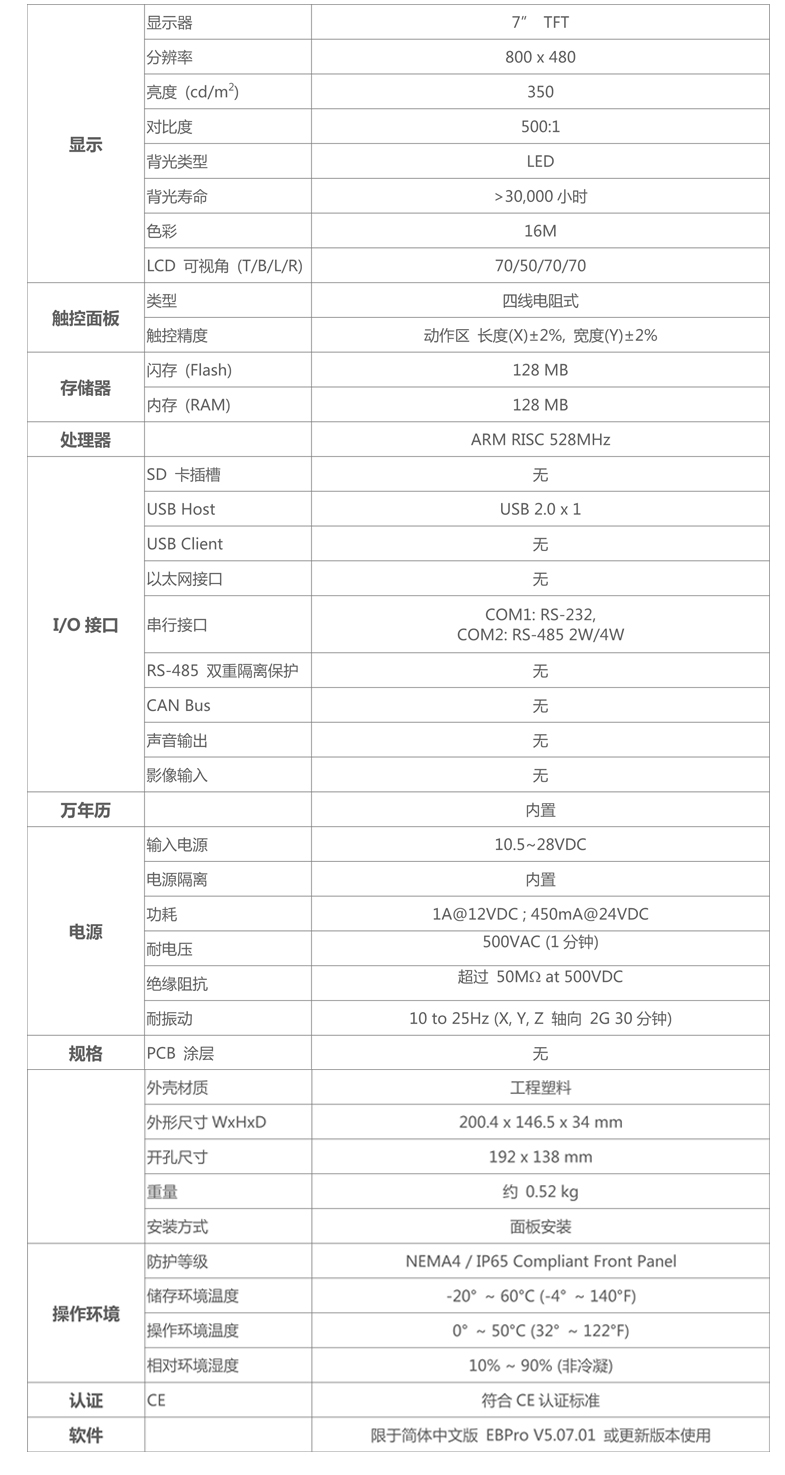 威綸通觸摸屏TK6071iQ的產(chǎn)品詳細規(guī)格