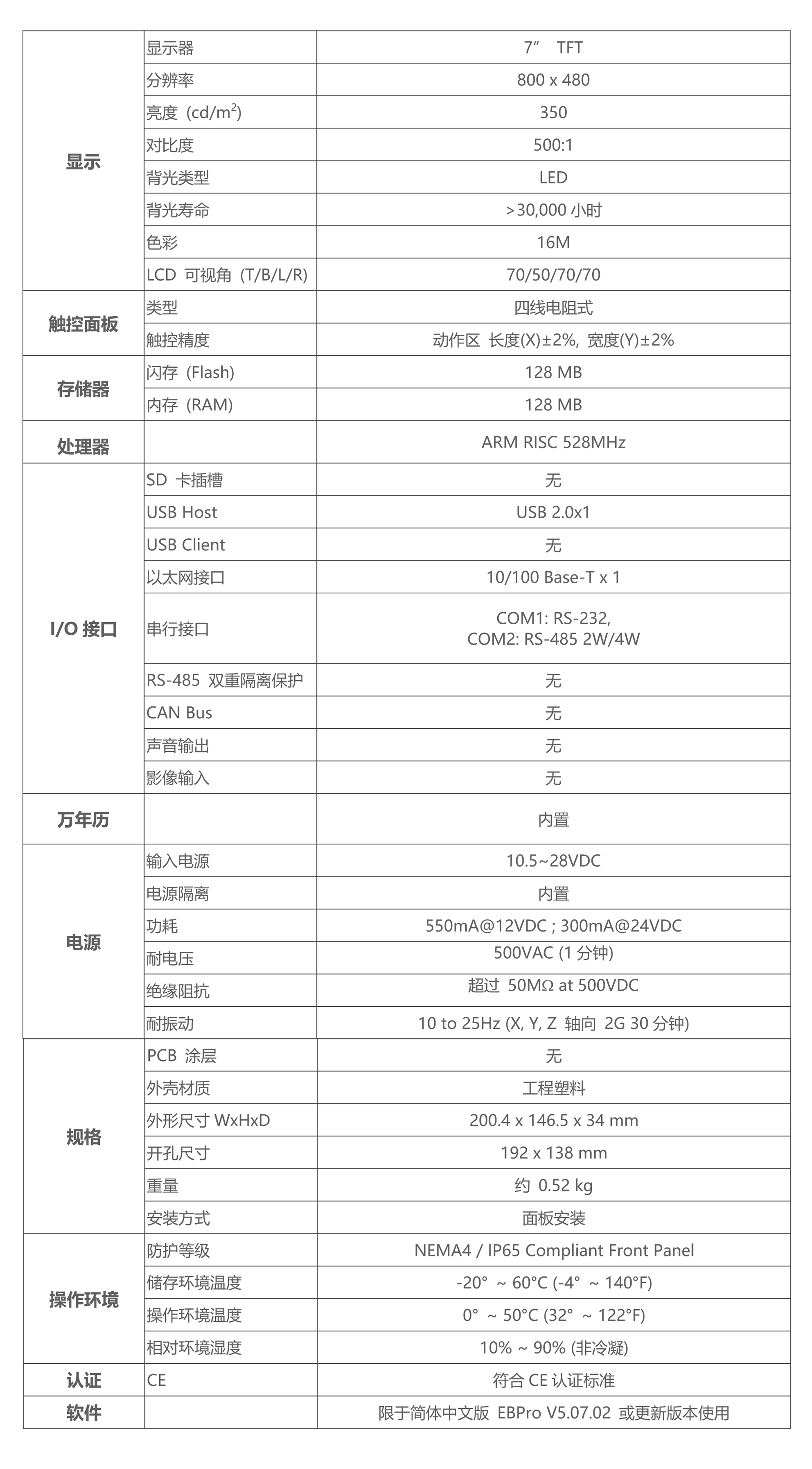 威綸TK8071iP以太網(wǎng)人機的產(chǎn)品詳細規(guī)格