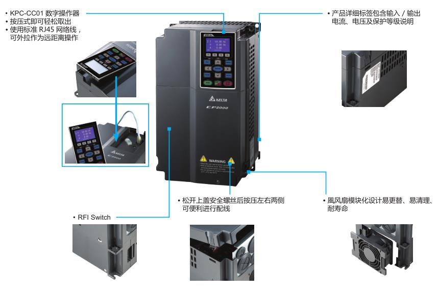 3.7kW臺達(dá)變頻器VFD037CP23A-21實(shí)現(xiàn)模塊化設(shè)計