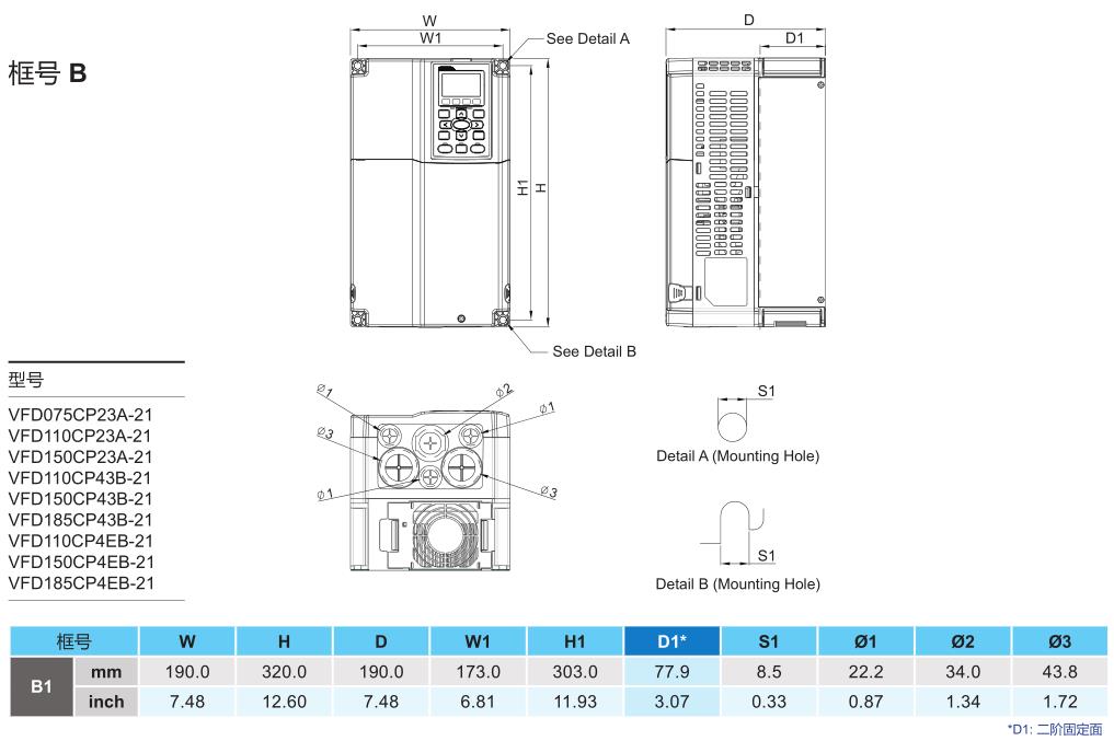 11kW臺達變頻器VFD110CP23A-21的安裝尺寸