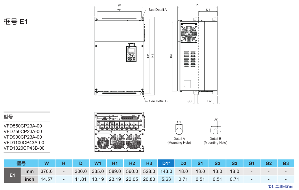 110kW臺(tái)達(dá)變頻器VFD1100CP43A-00的安裝尺寸