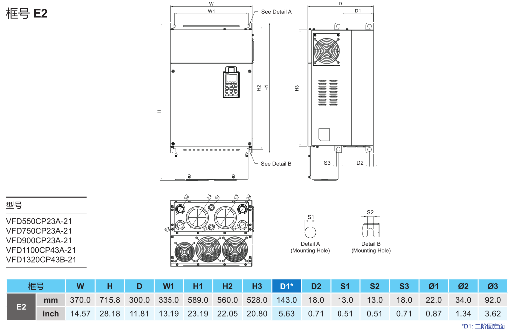 110kW臺(tái)達(dá)變頻器VFD1100CP43A-21的安裝尺寸