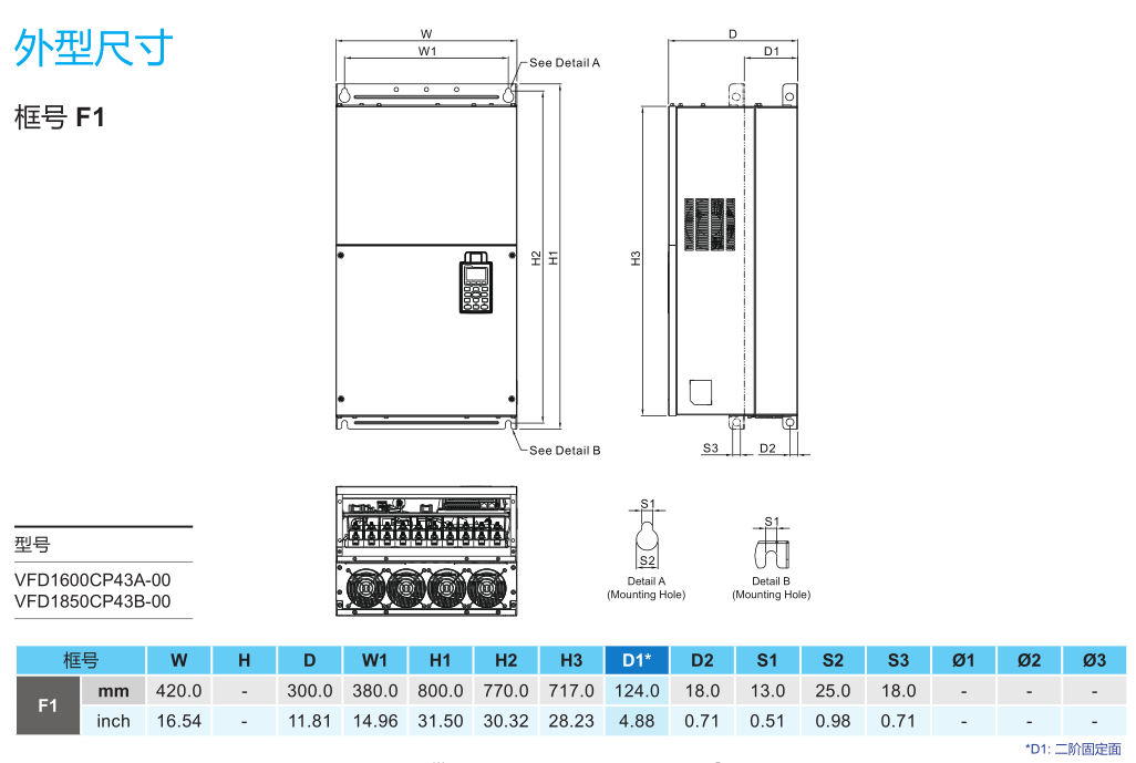 160kW臺(tái)達(dá)變頻器VFD1600CP43A-00的安裝尺寸