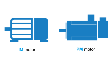 560KW臺達(dá)變頻器VFD5600C43A-00可驅(qū)動永磁電機(jī)(SPM、IPM)