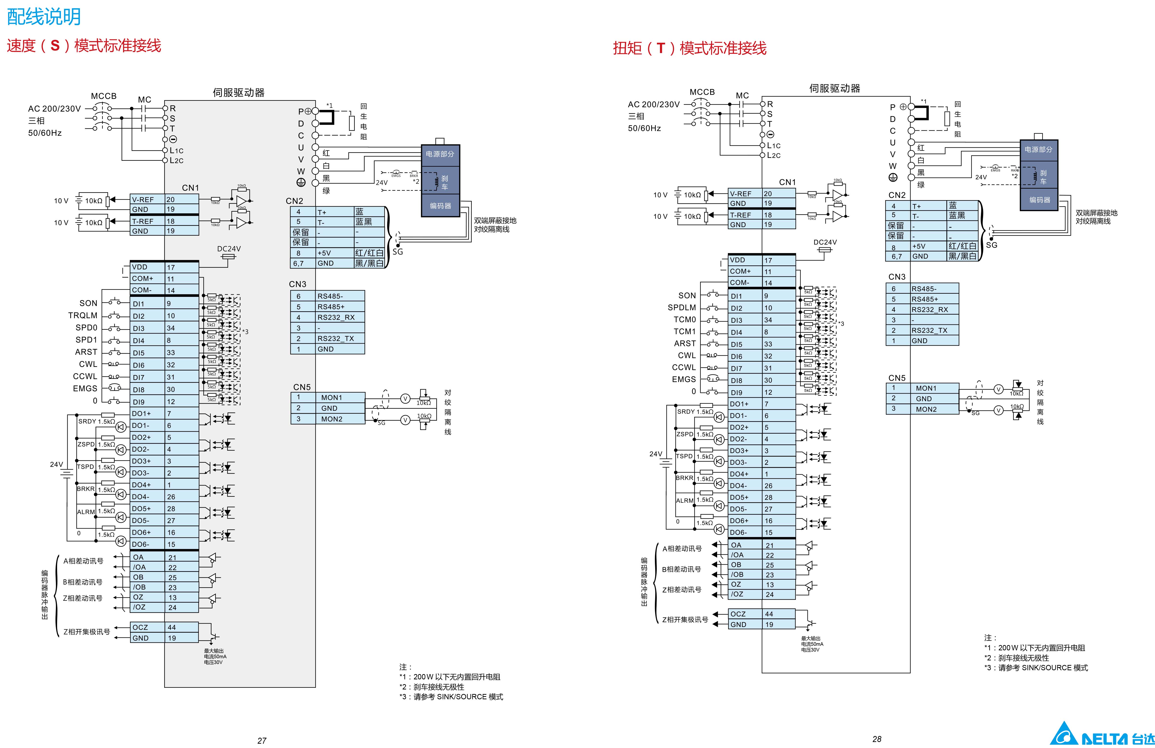 東莞市豐石電子科技有限公司