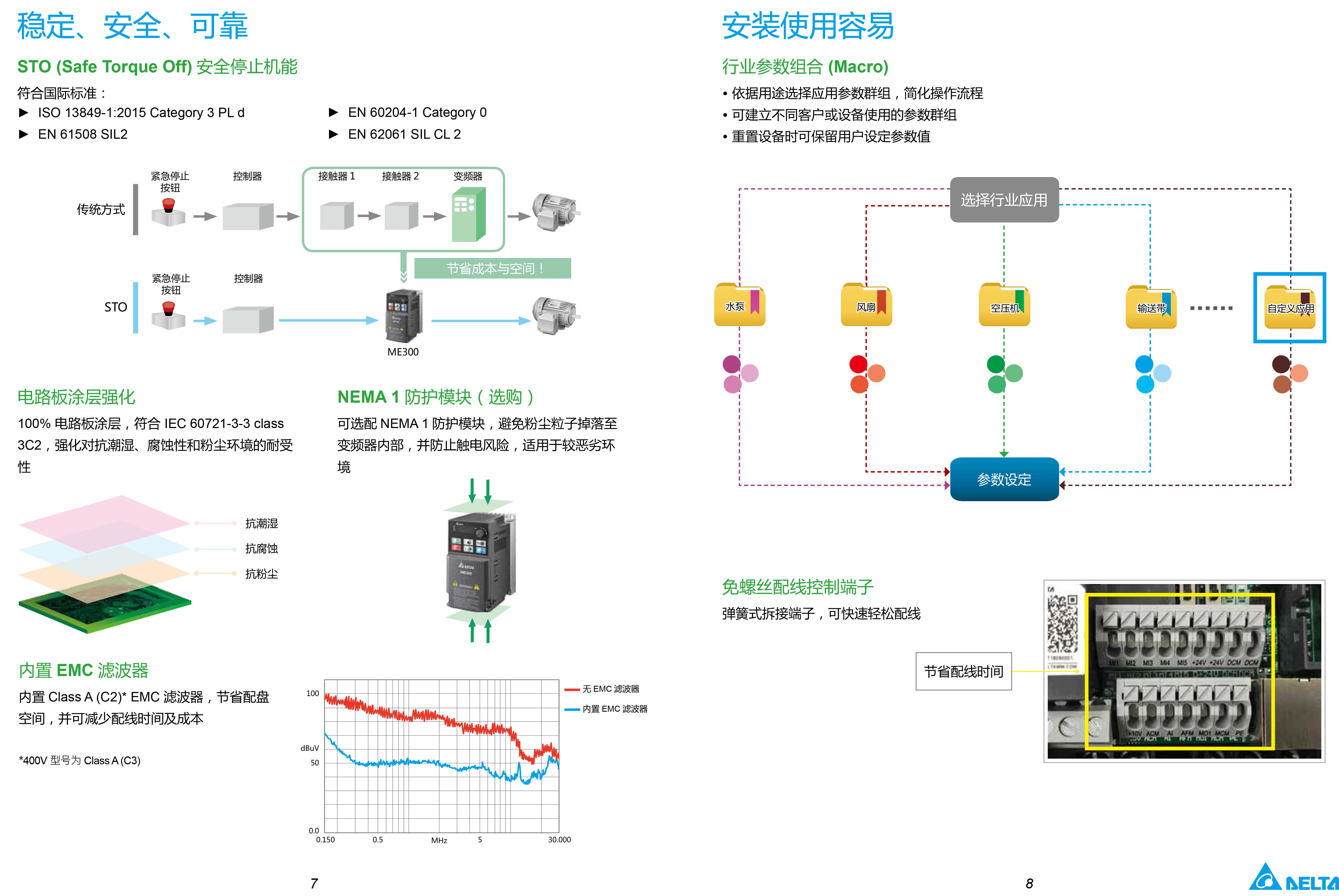 東莞市豐石電子科技有限公司