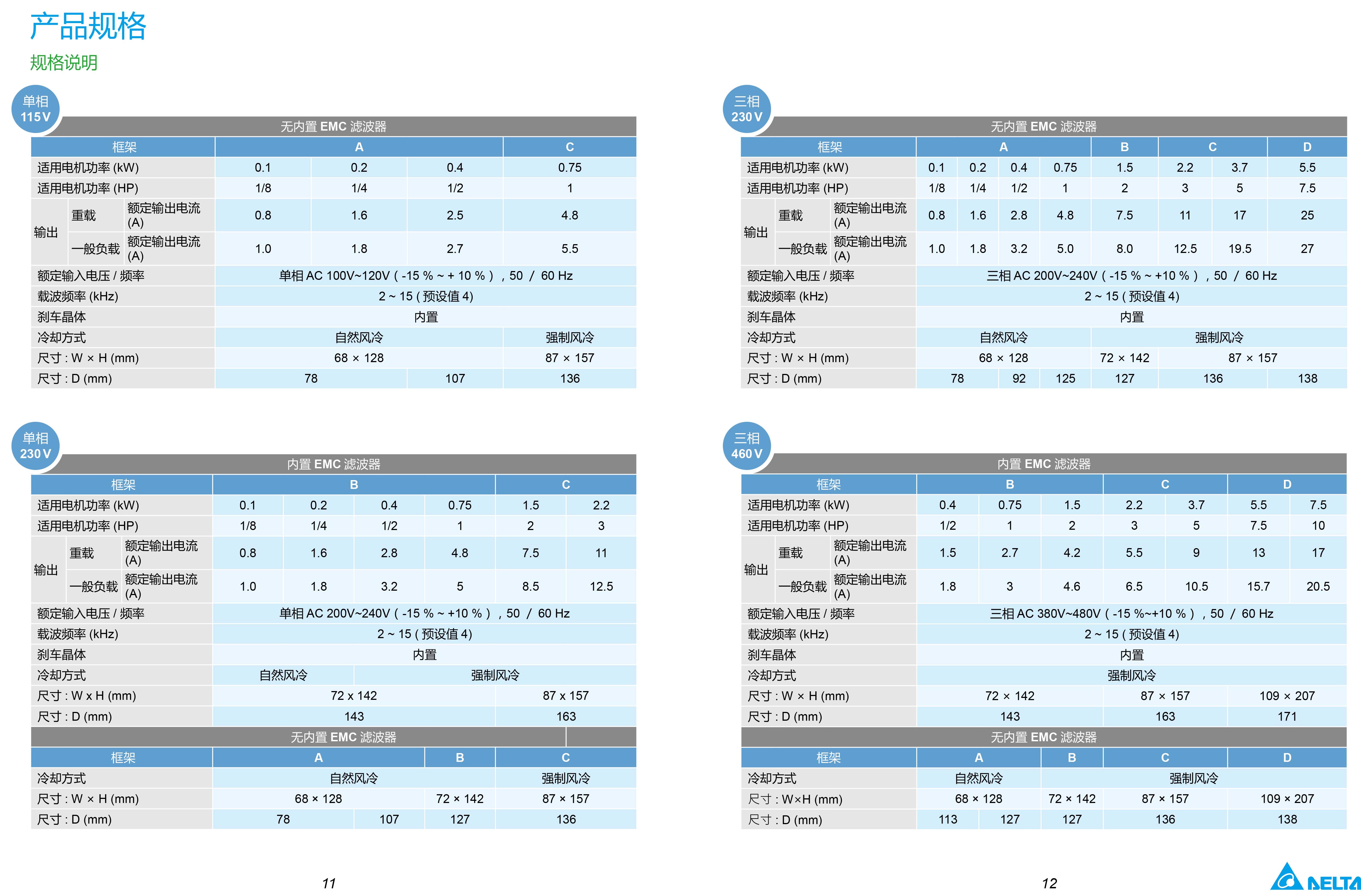 東莞市豐石電子科技有限公司