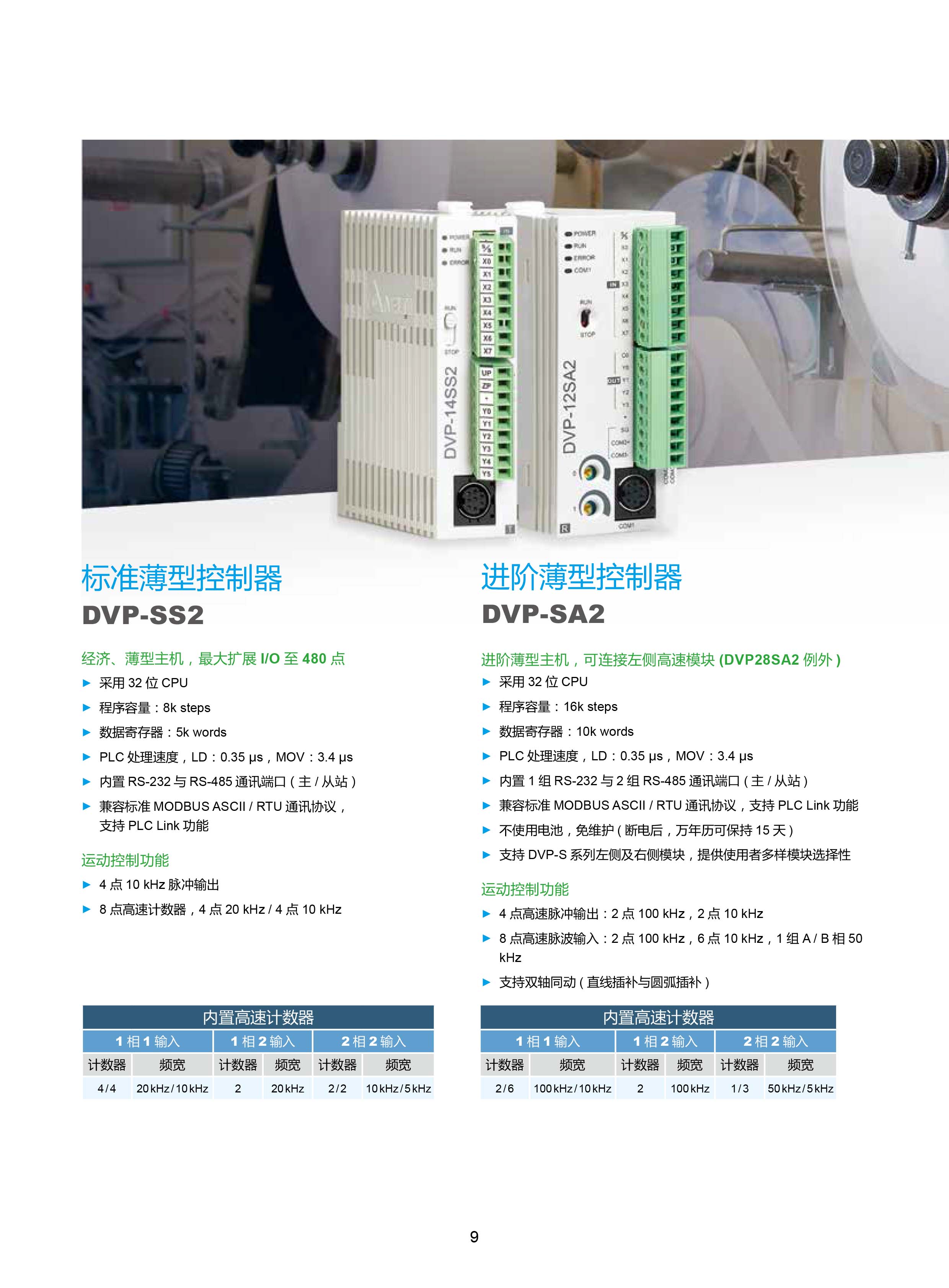 臺達(dá)DVP-PLC可編程控制器選型號|控制接線圖|編程手冊