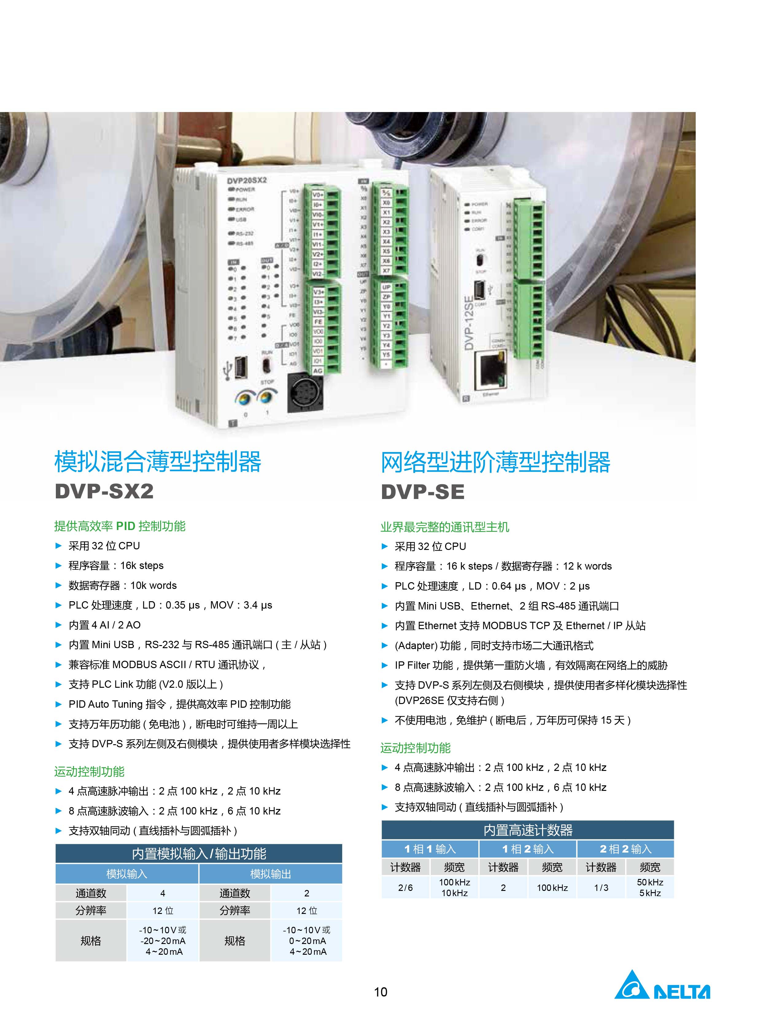 臺達(dá)DVP-PLC可編程控制器選型號|控制接線圖|編程手冊