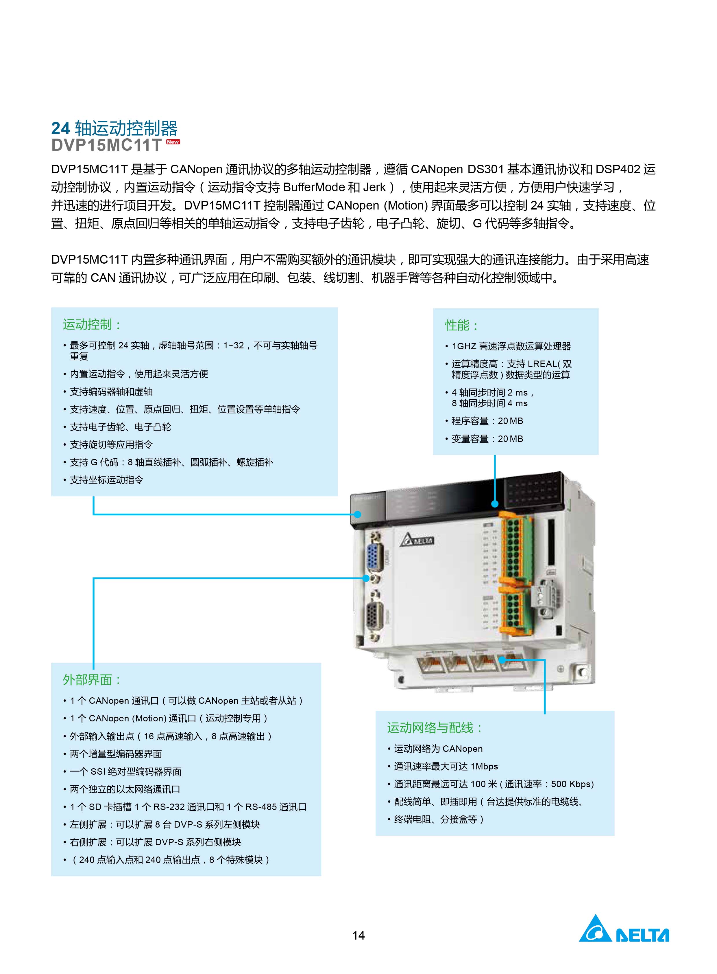 臺達(dá)DVP-PLC可編程控制器選型號|控制接線圖|編程手冊