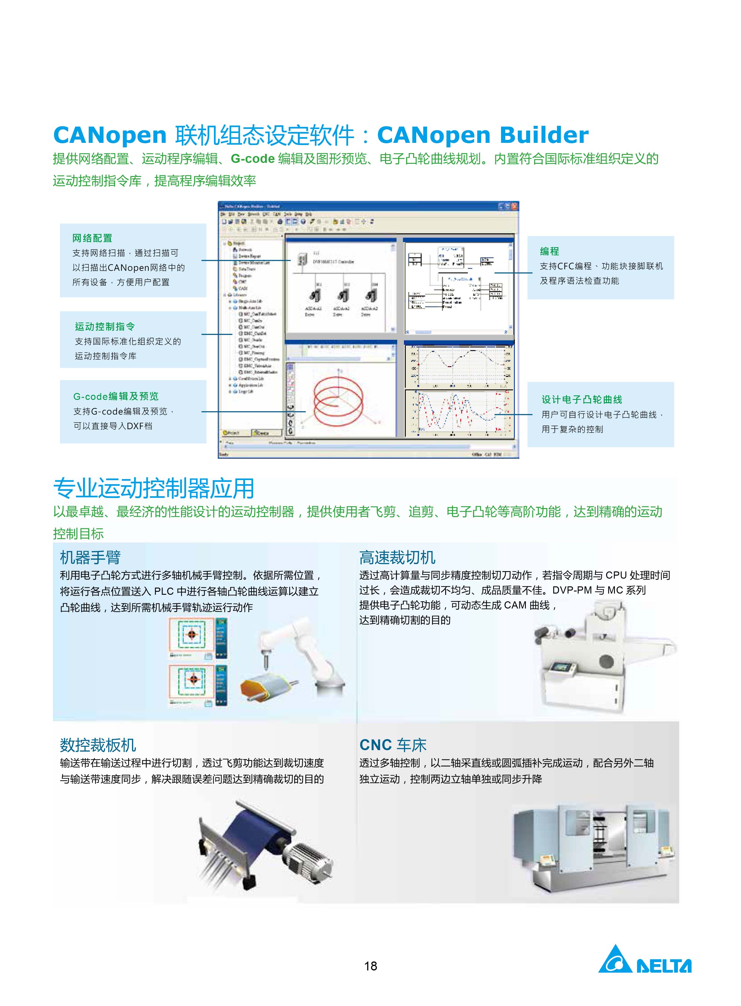 臺達(dá)DVP-PLC可編程控制器選型號|控制接線圖|編程手冊