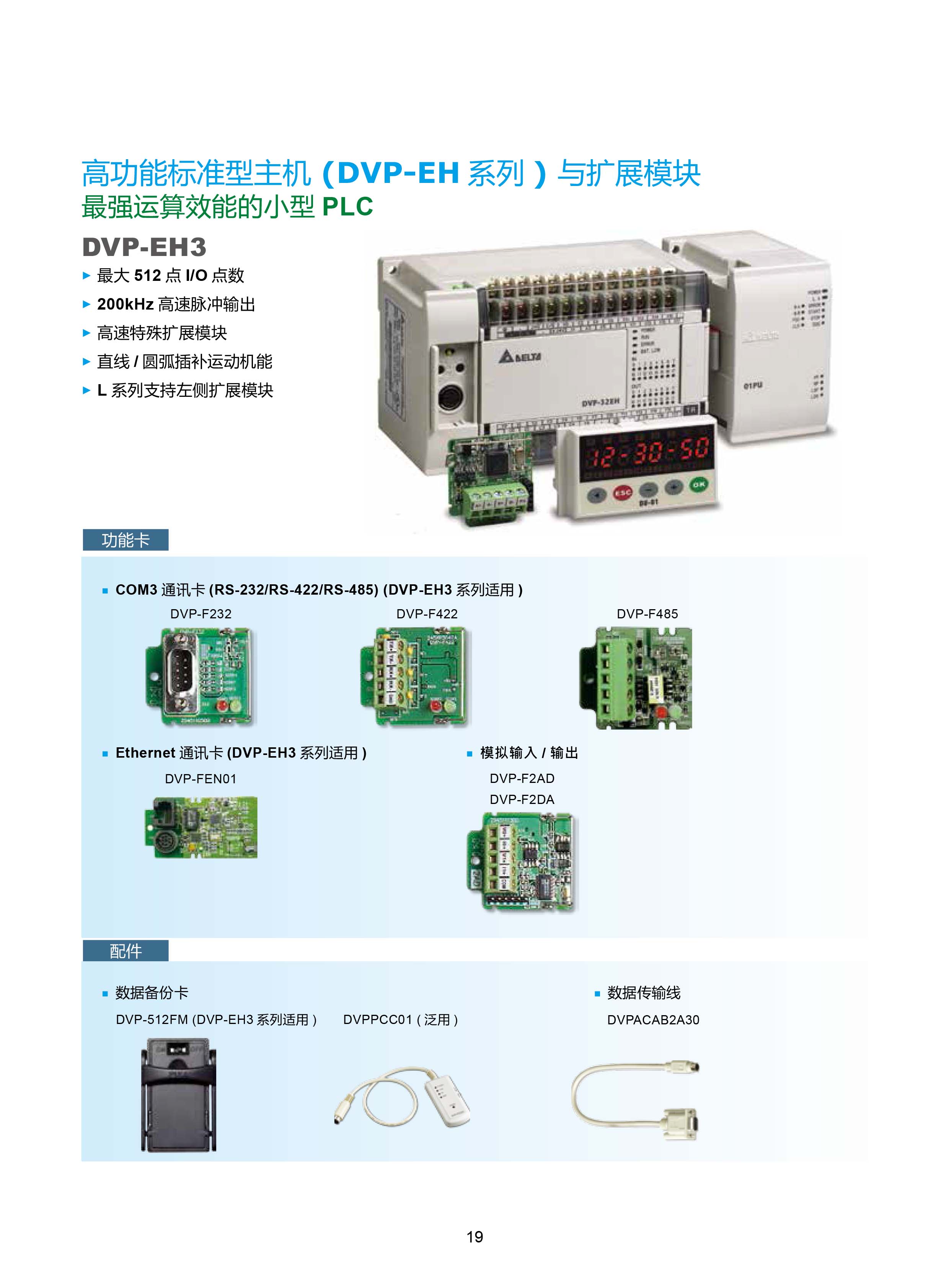 臺達(dá)DVP-PLC可編程控制器選型號|控制接線圖|編程手冊