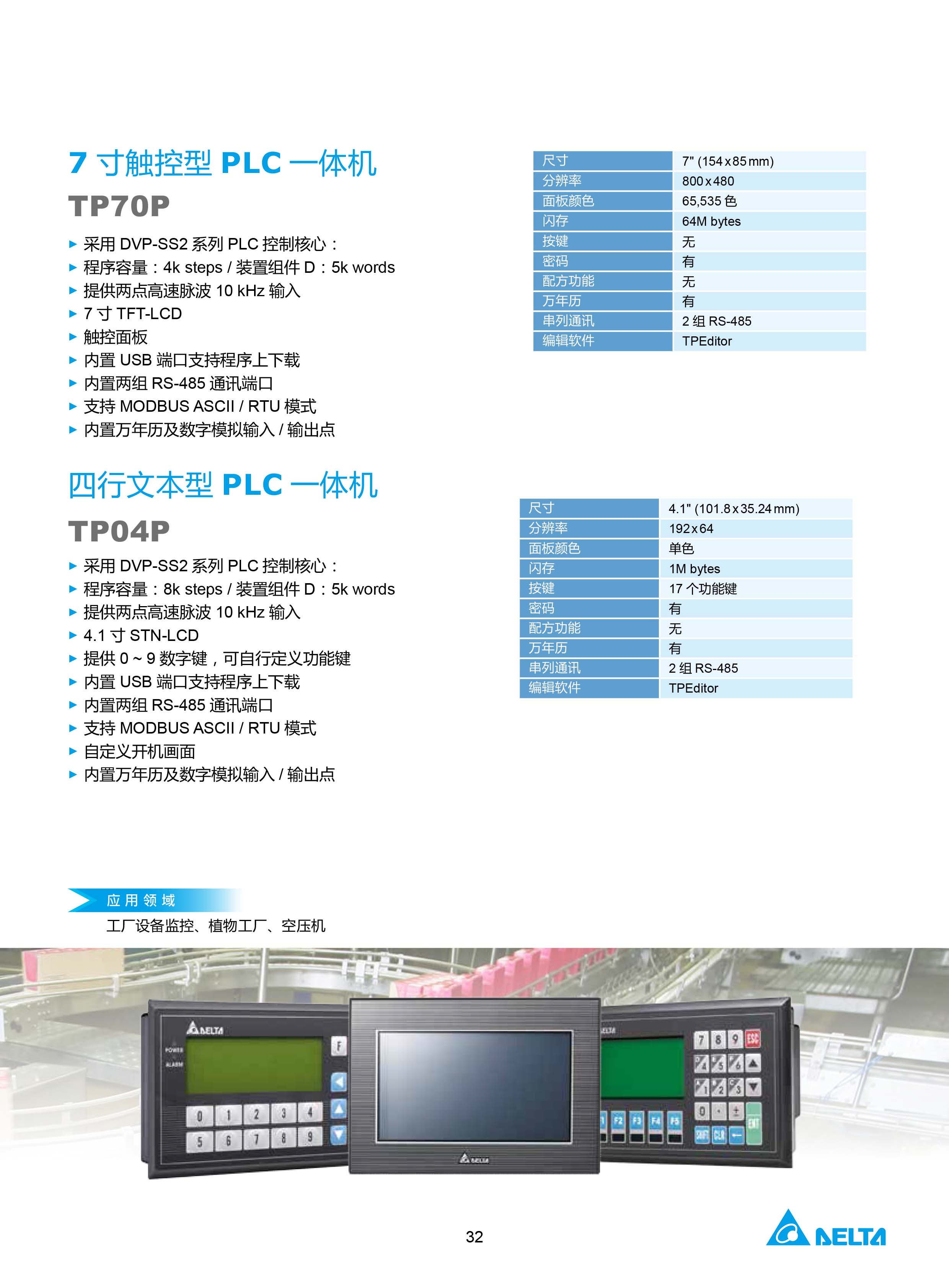 臺達(dá)DVP-PLC可編程控制器選型號|控制接線圖|編程手冊