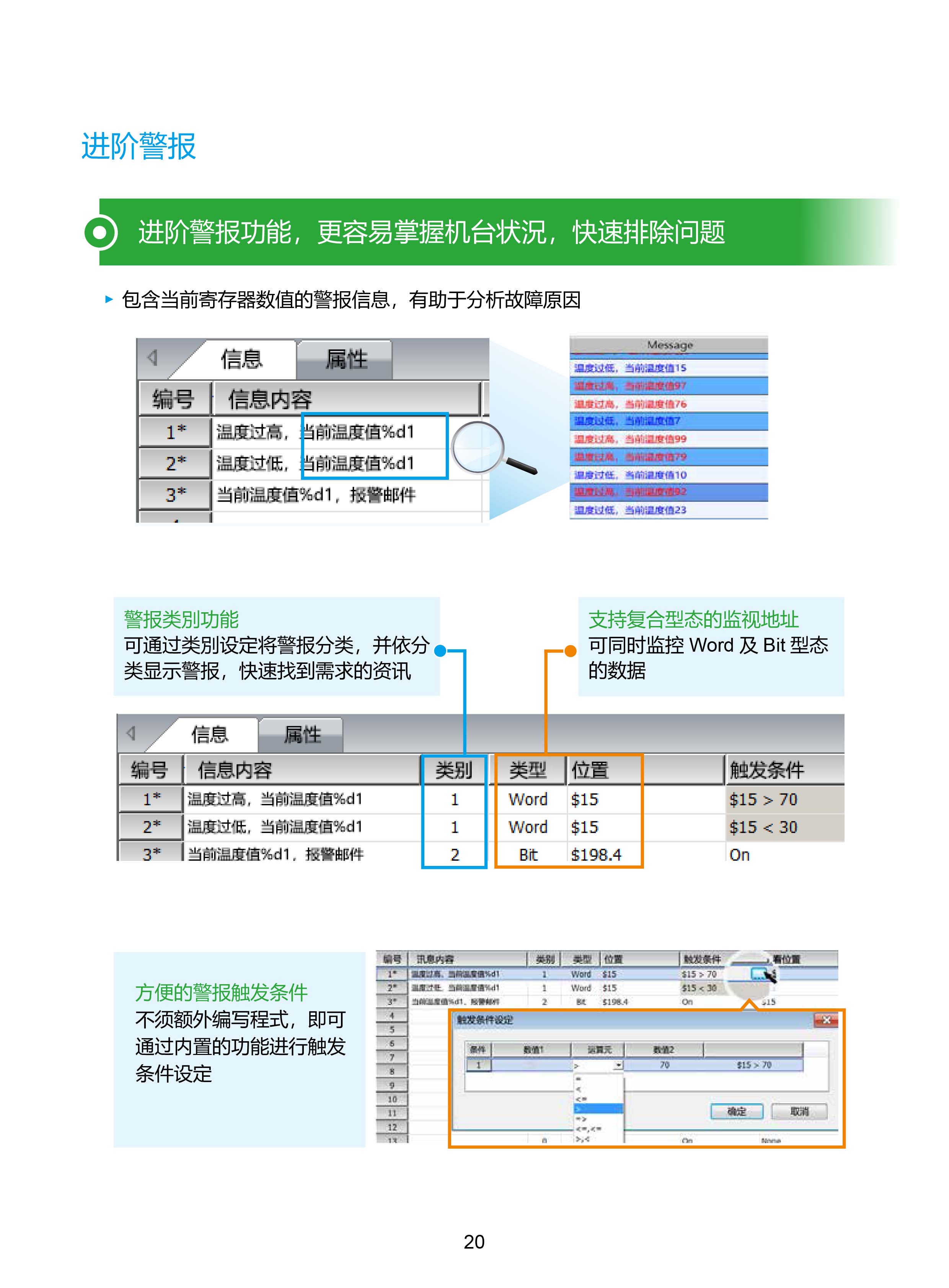 臺(tái)達(dá)工業(yè)PLC人機(jī)交互界面|工控觸摸屏一體機(jī)使用手冊(cè)