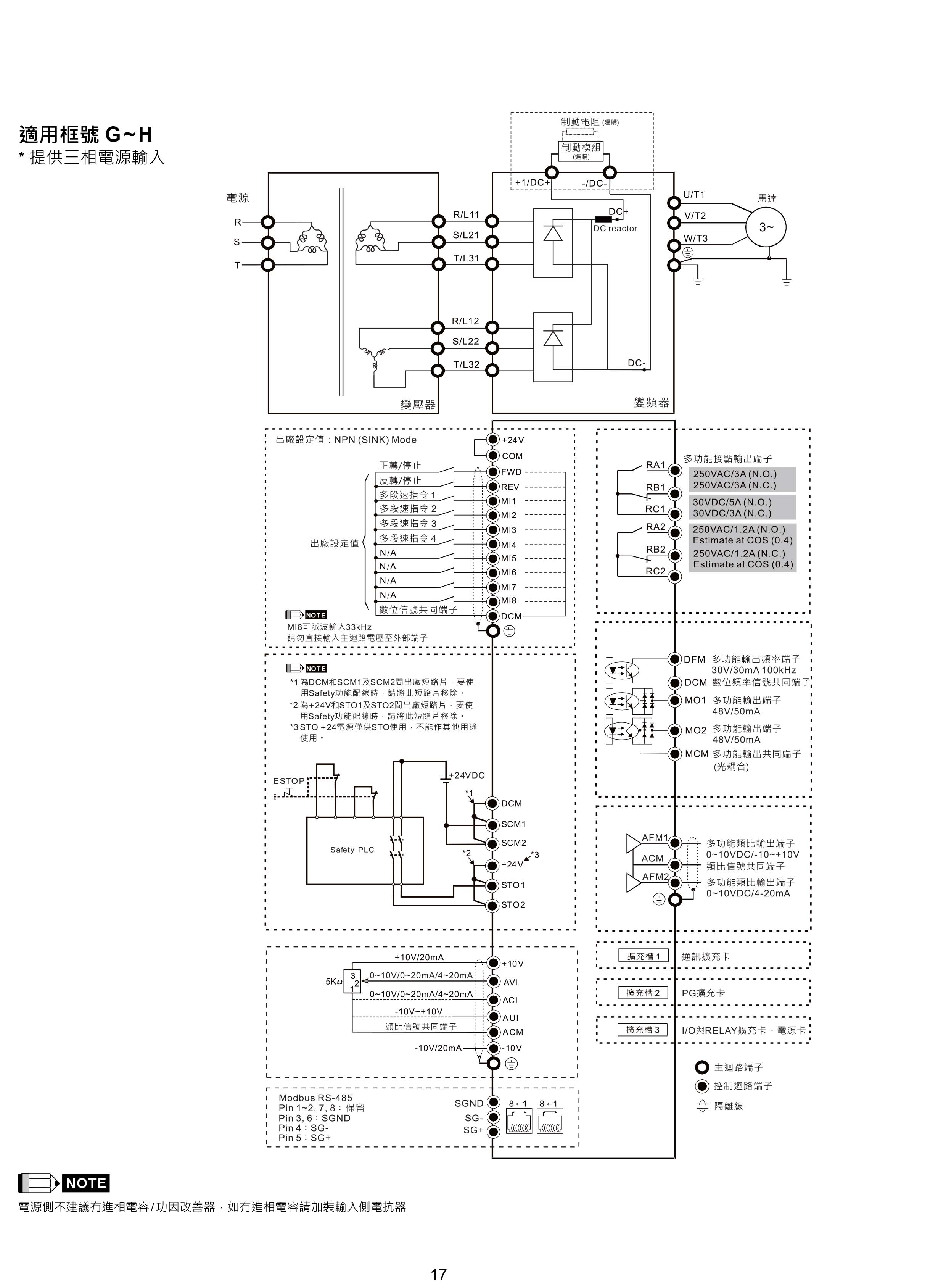 臺達CH2000變頻器廠家|選型手冊|參數(shù)設置步驟