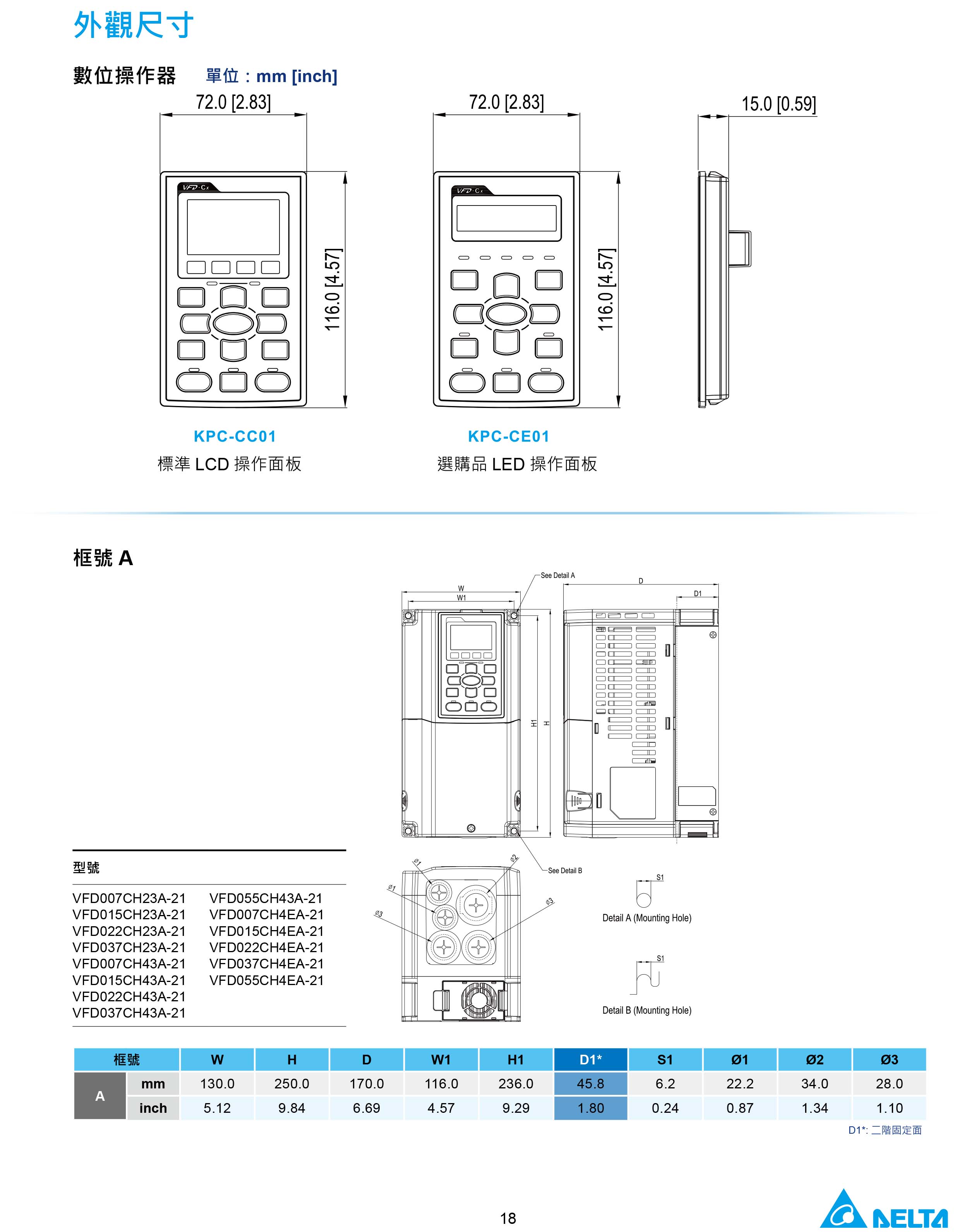 臺達CH2000變頻器廠家|選型手冊|參數(shù)設置步驟