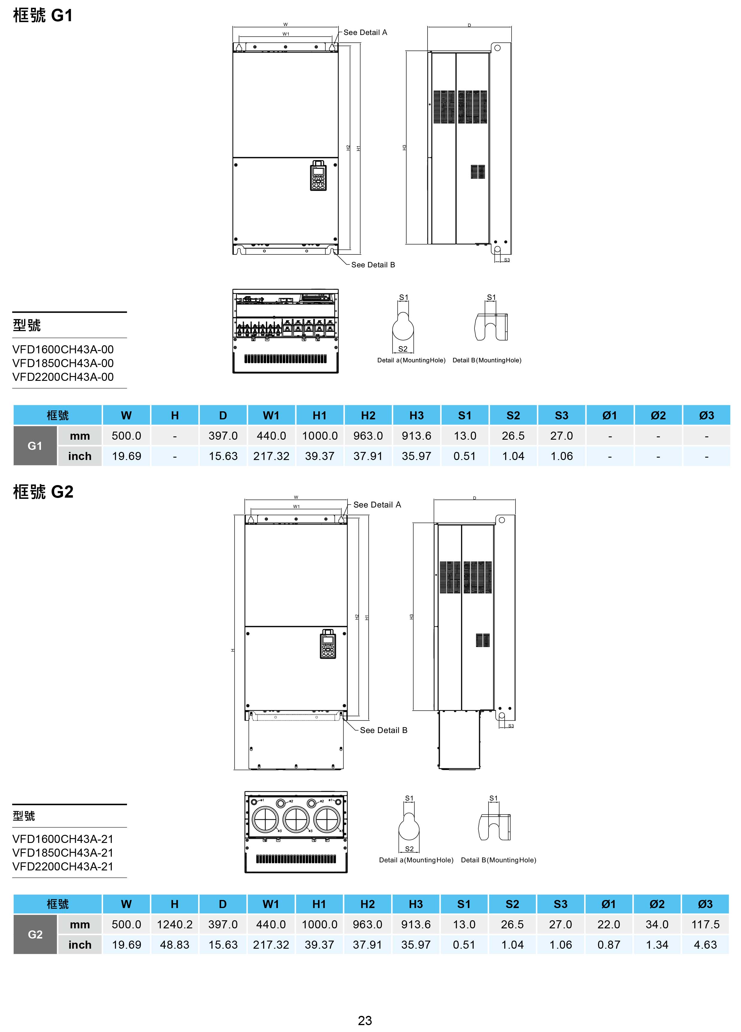 臺達CH2000變頻器廠家|選型手冊|參數(shù)設置步驟