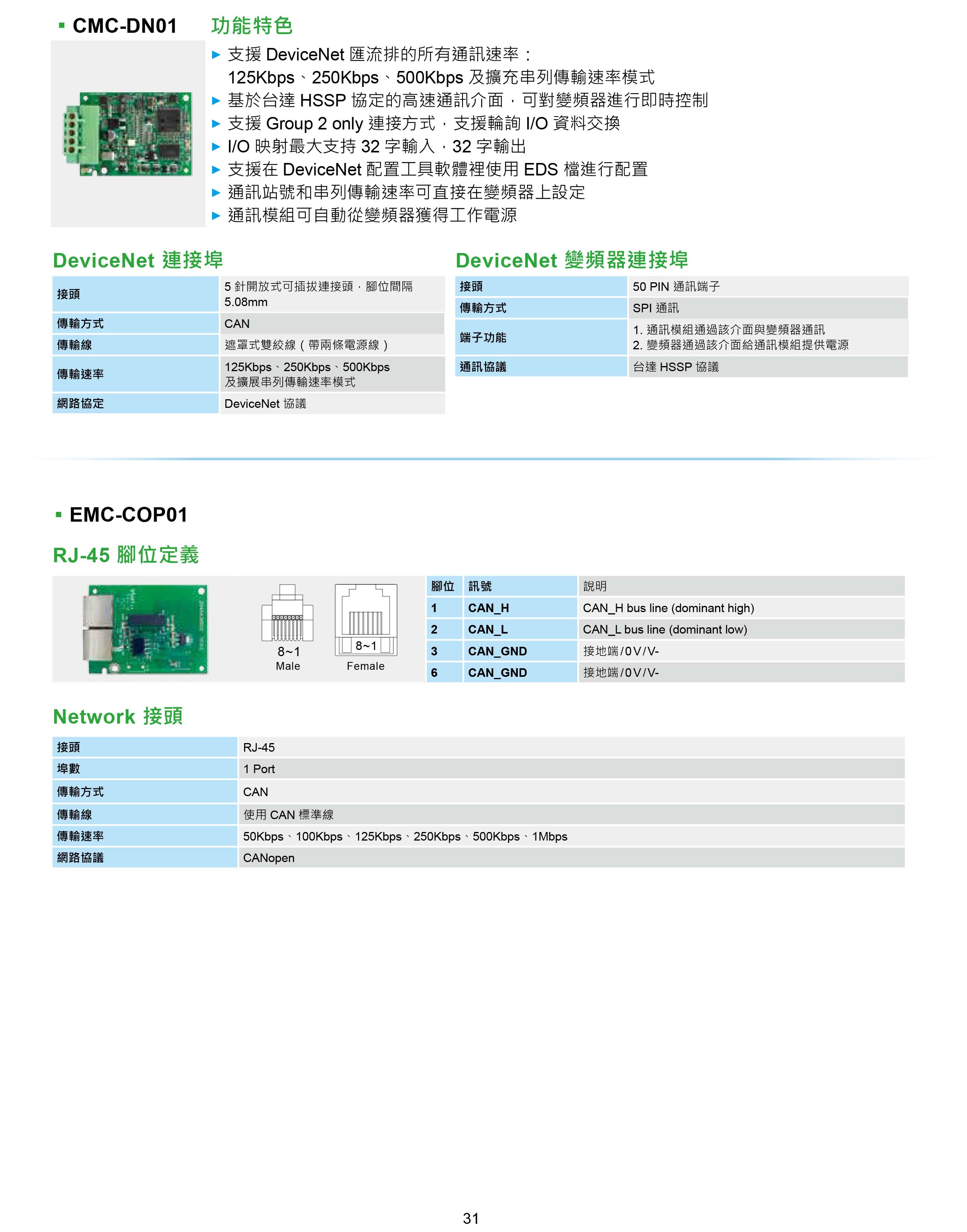 臺達CH2000變頻器廠家|選型手冊|參數(shù)設置步驟