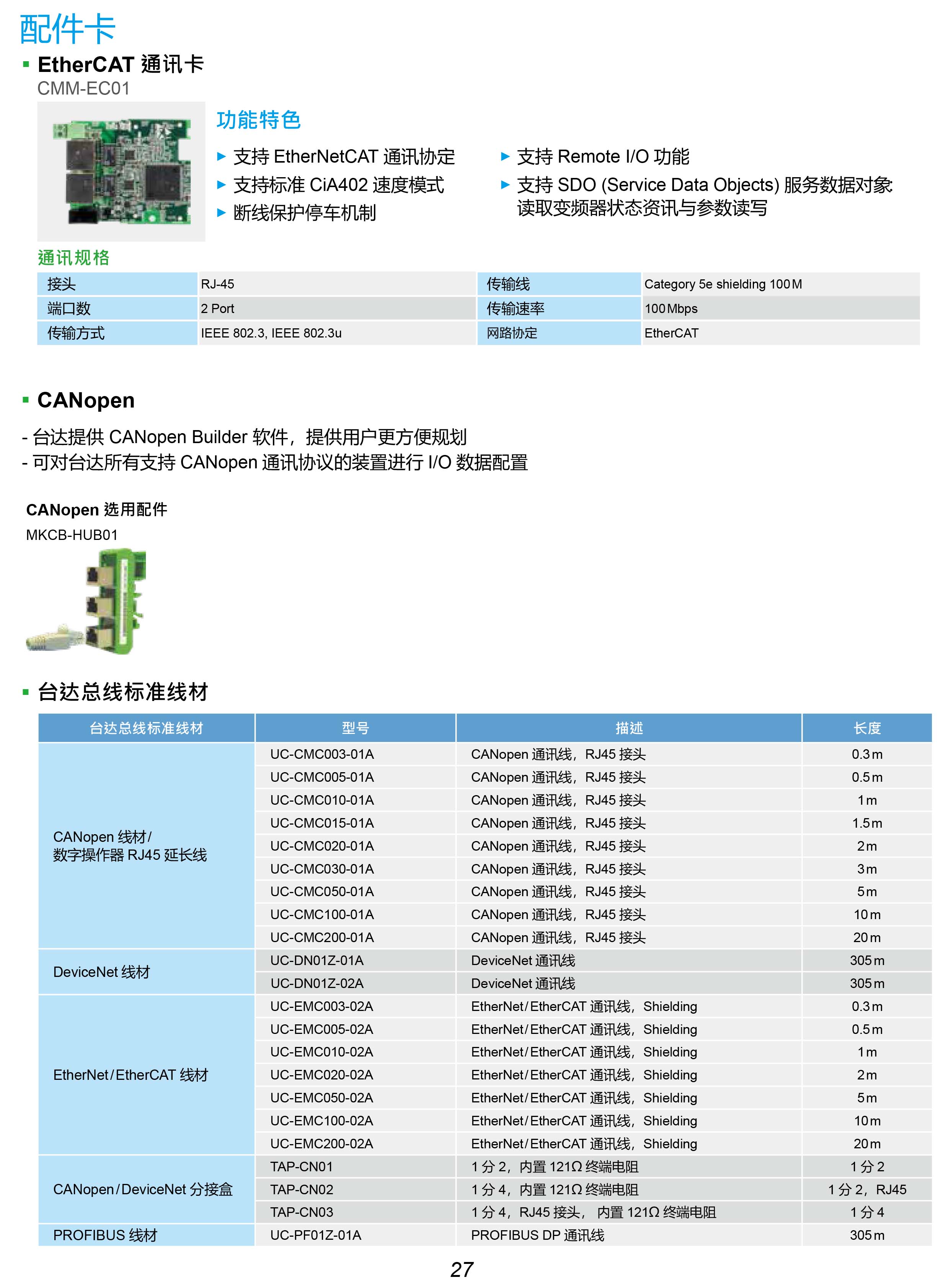 MH300系列臺達(dá)變頻器的選型|安裝使用方法|應(yīng)用|故障代碼