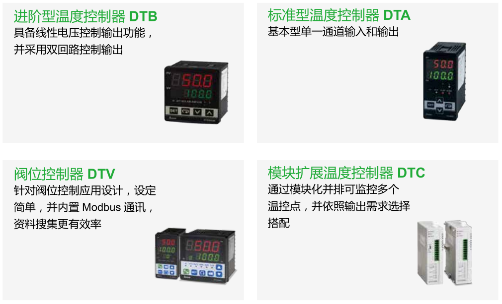 臺(tái)達(dá)溫度控制器 DT 系列產(chǎn)品選型一覽