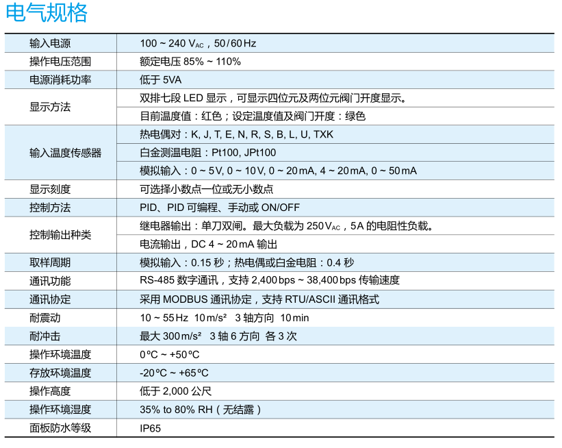 東莞市豐石電子科技有限公司