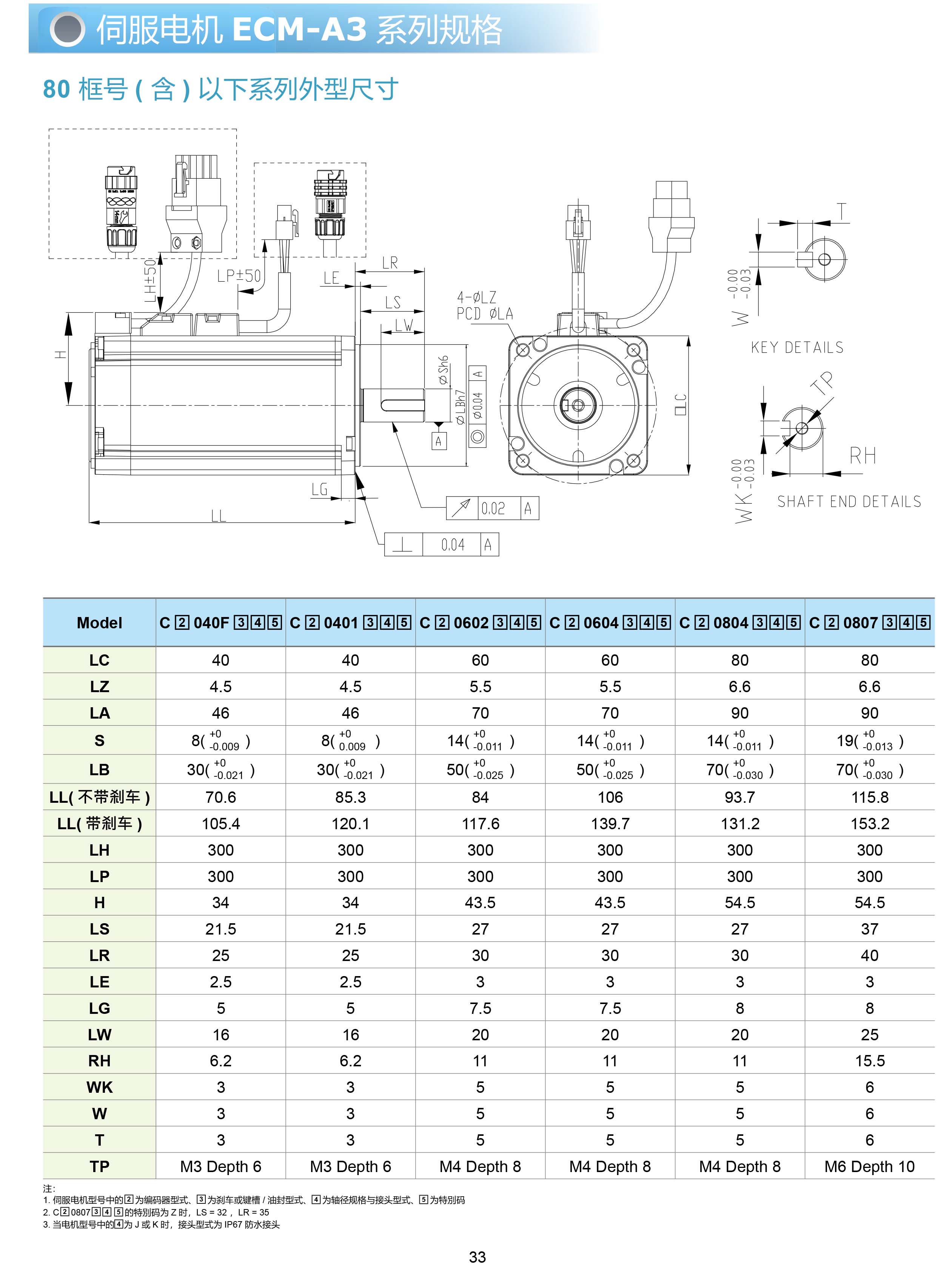 東莞市豐石電子科技有限公司