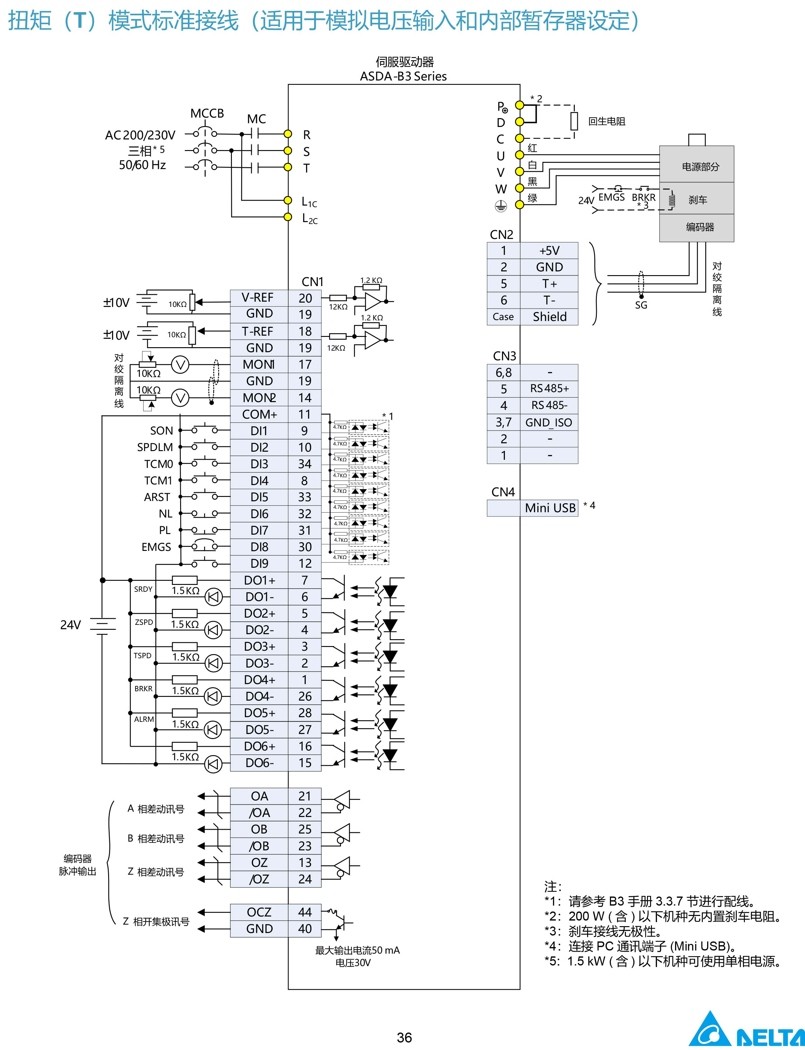 東莞市豐石電子科技有限公司