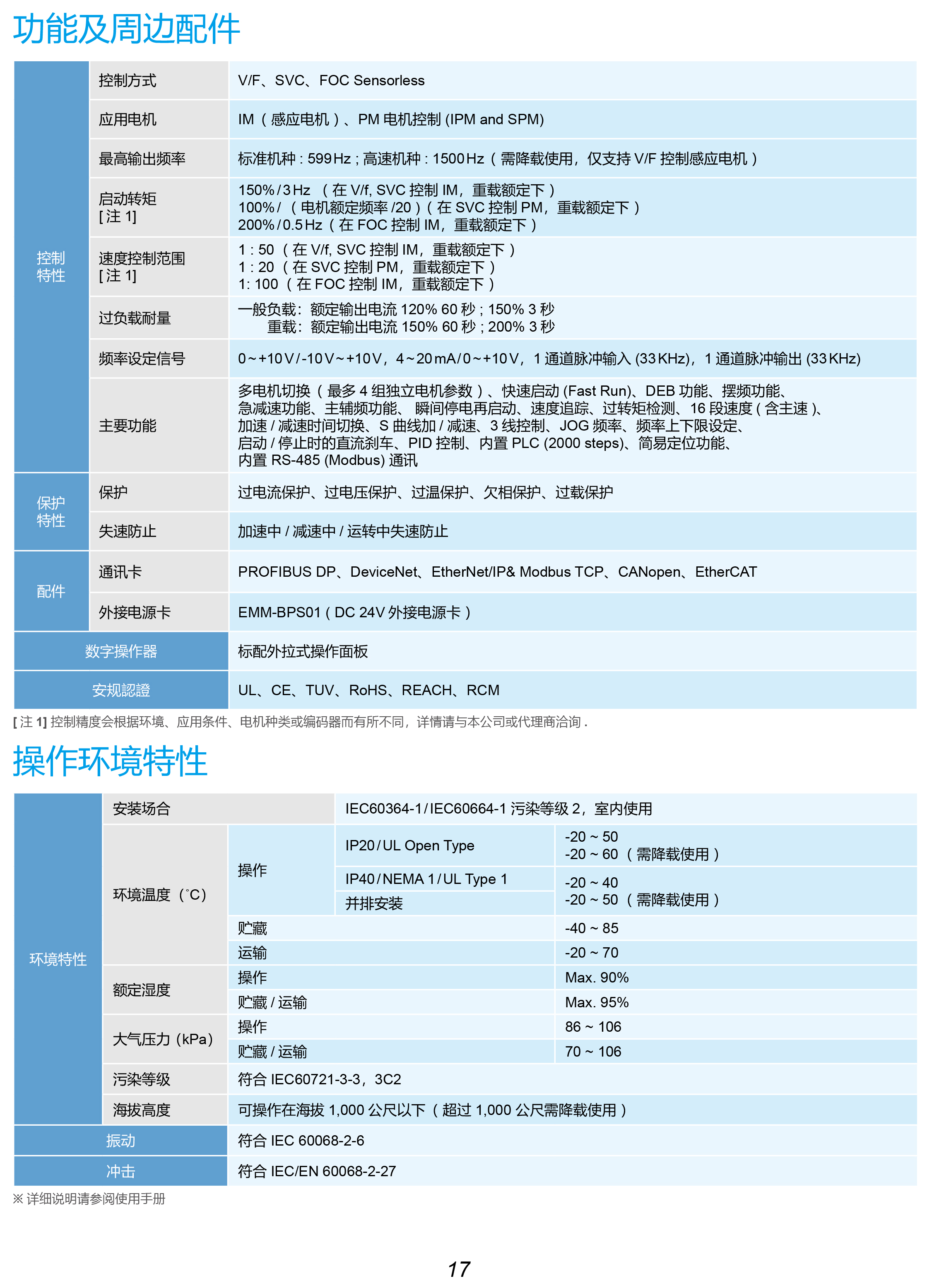 東莞市豐石電子科技有限公司