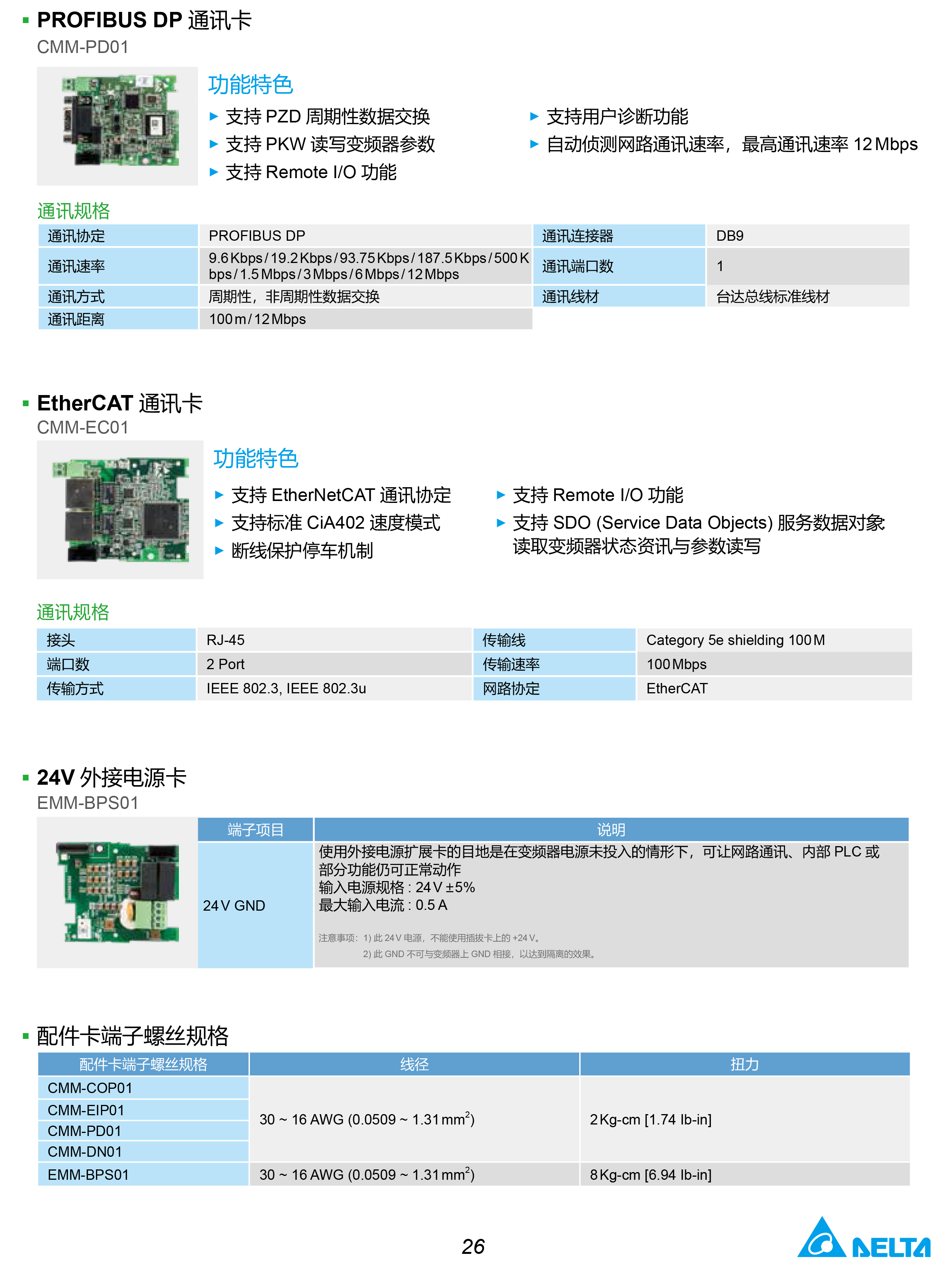 東莞市豐石電子科技有限公司