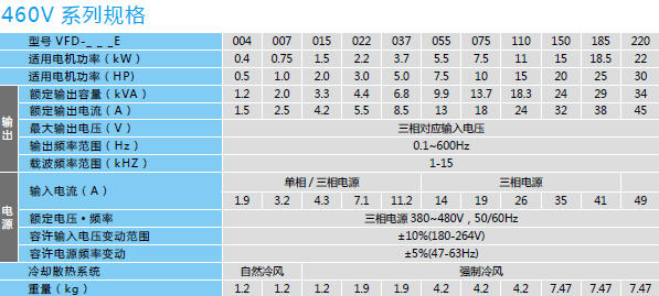 東莞市豐石電子科技有限公司