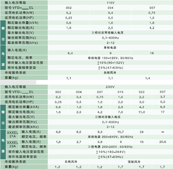 東莞市豐石電子科技有限公司