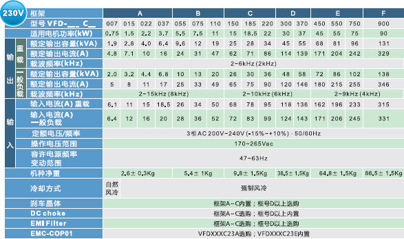 東莞市豐石電子科技有限公司