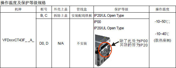 東莞市豐石電子科技有限公司