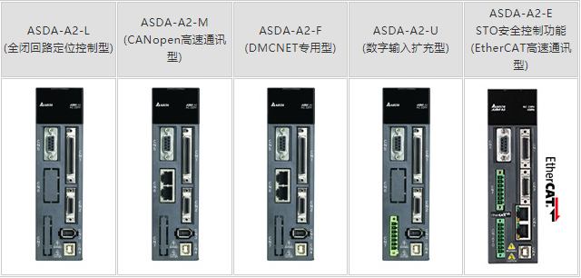 東莞市豐石電子科技有限公司