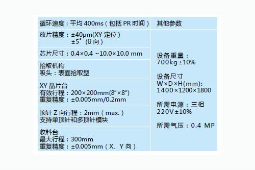 東莞市豐石電子科技有限公司