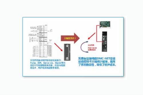 東莞市豐石電子科技有限公司