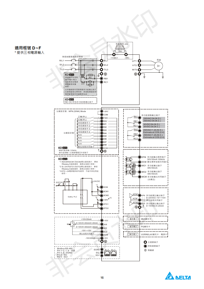 東莞市豐石電子科技有限公司