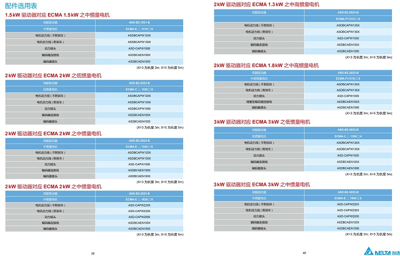 東莞市豐石電子科技有限公司