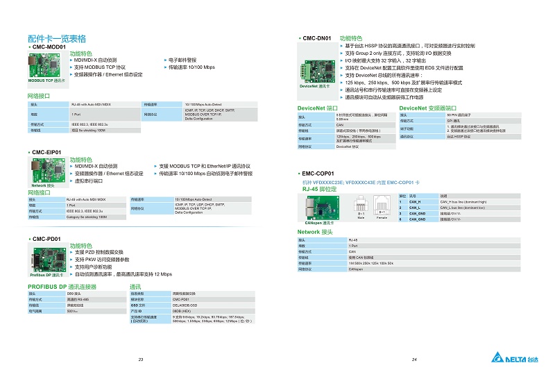 東莞市豐石電子科技有限公司