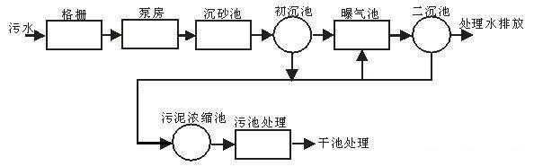 東莞市豐石電子科技有限公司