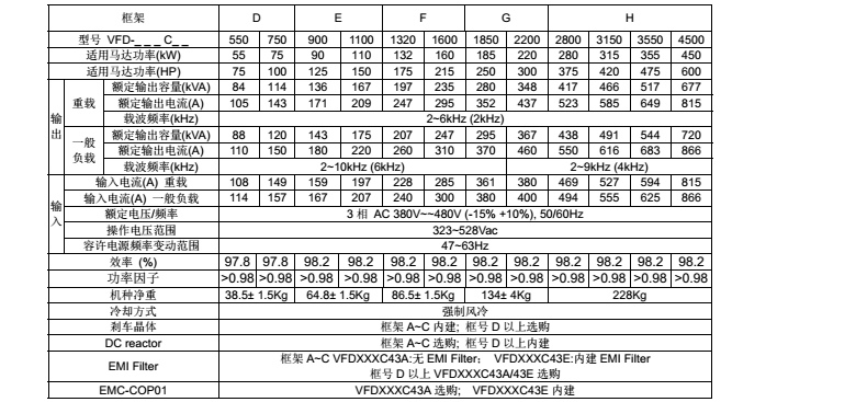 東莞市豐石電子科技有限公司