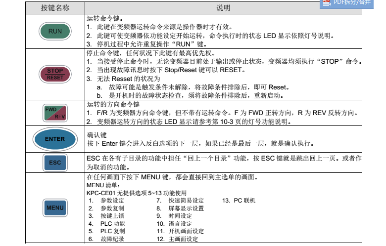 東莞市豐石電子科技有限公司