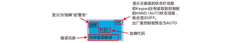 東莞市豐石電子科技有限公司