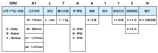 東莞市豐石電子科技有限公司