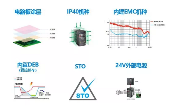 東莞市豐石電子科技有限公司