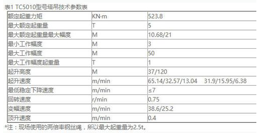 東莞市豐石電子科技有限公司