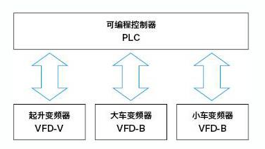 東莞市豐石電子科技有限公司