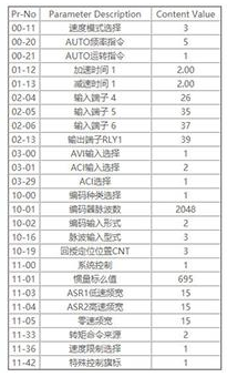 東莞市豐石電子科技有限公司