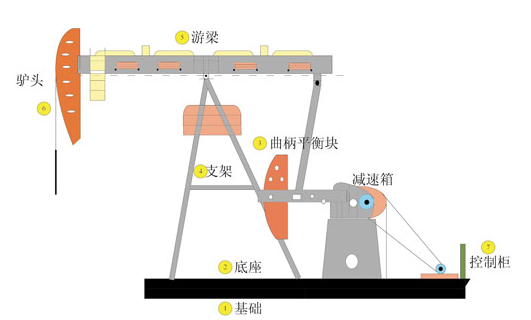 東莞市豐石電子科技有限公司